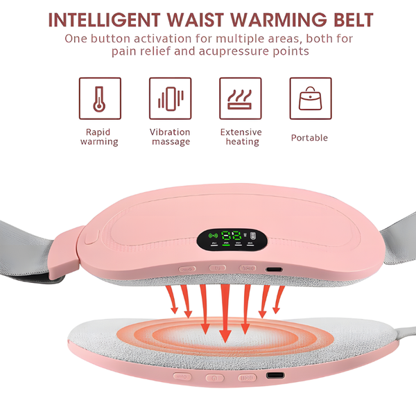 Period Relief Massager (Heating Pad)