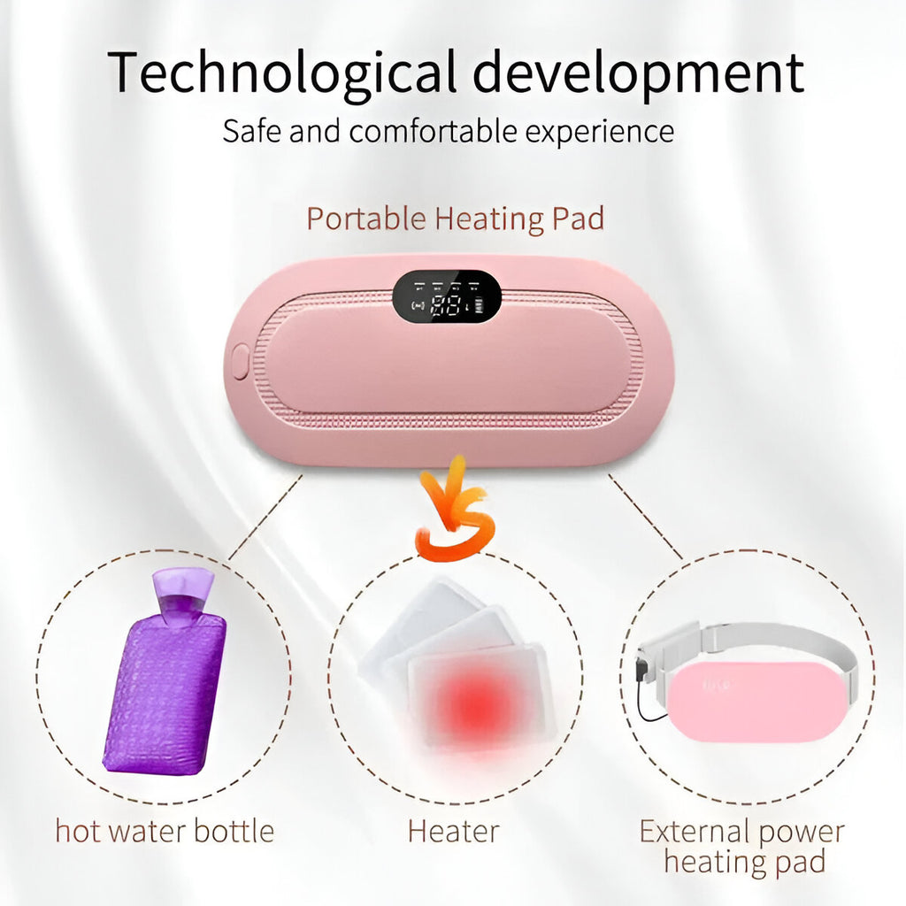Period Relief Massager (Heating Pad)