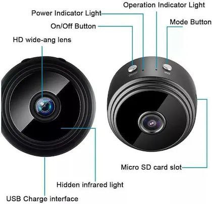 Mini Wireless Security Camera -1080p HD